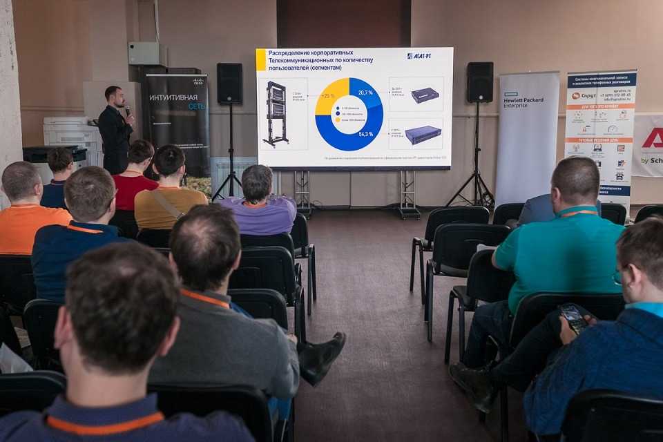 Sibsammit 2019